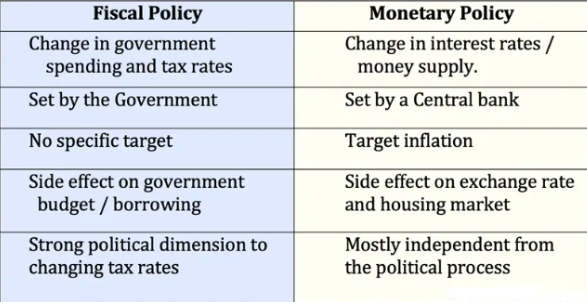 policy.png