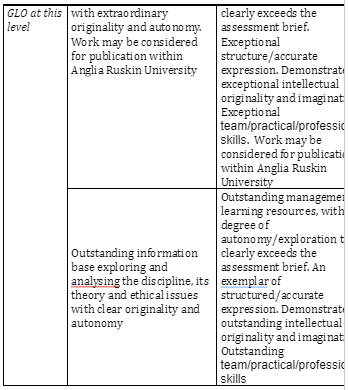 Dissertation Home Work