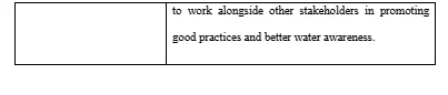 main survey samples and questions used in this questionnaire