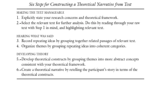 dissertationhomework