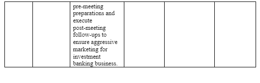 summary of Conflict of Interests