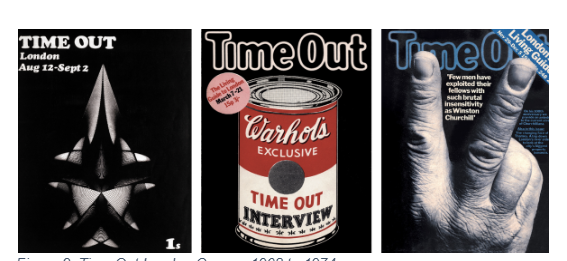 Time Out London Covers, 1968 to 1974