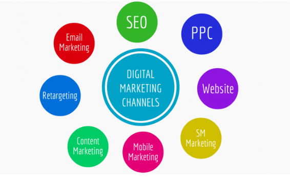 Digital marketing tactics