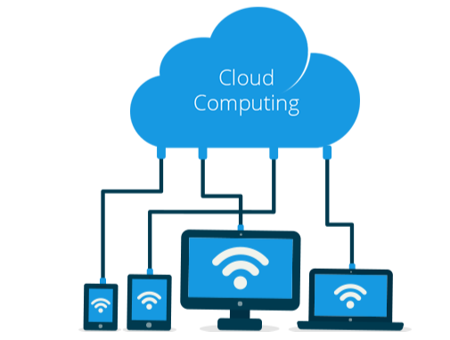 Cloud Computing unified access
