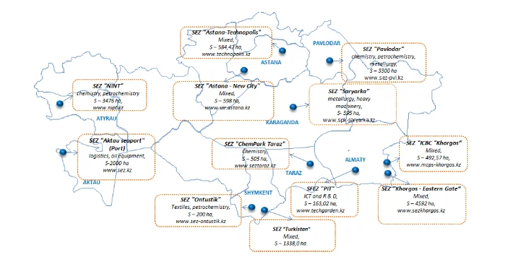 The location of SEZs in the Republic of Kazakhstan
