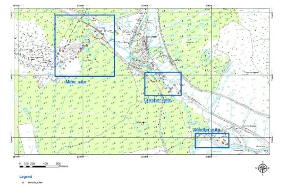 Field map