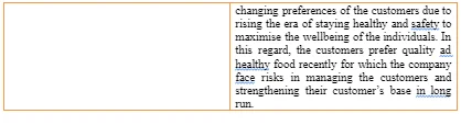 Risk description