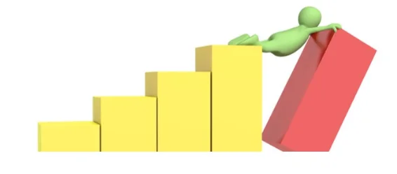 Customer Retention Practices