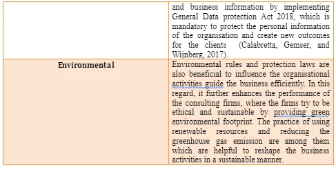 PESTLE analysis of Bain & Company