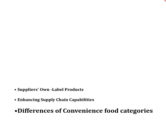 Positioning strategy based on point of Difference