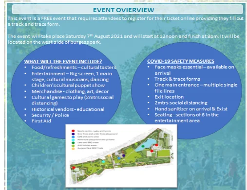 Event overview