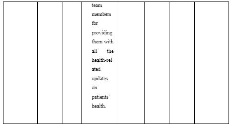 Action plan