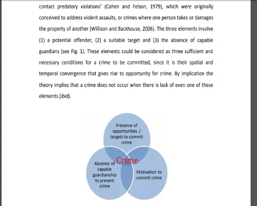 Routine Activity Theory in Crime