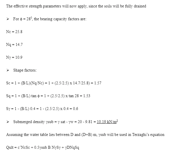 dissertationhomework