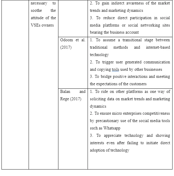 Findings on objective class 5