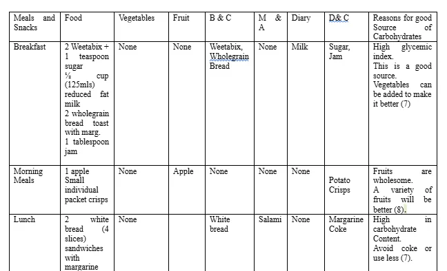 dissertationhomework