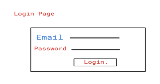 User registration module