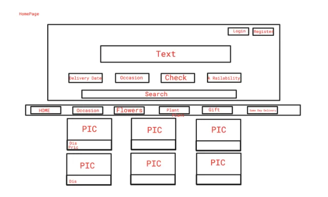 User login module