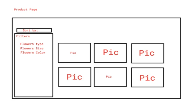 website homepage