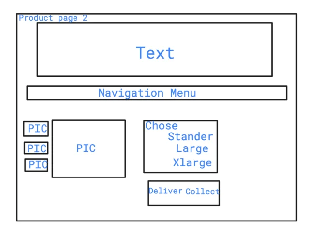 product page