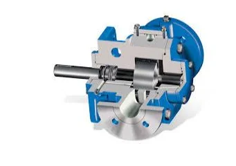 A positive displacement pump