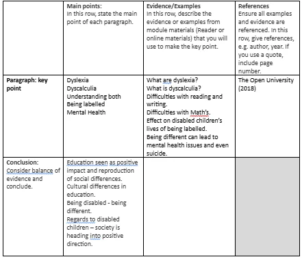 dissertationhomework