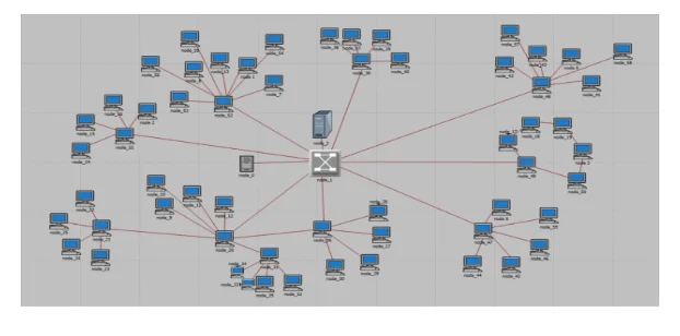 Hybrid topology