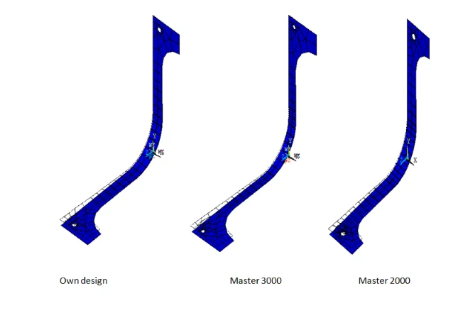 Simulation result