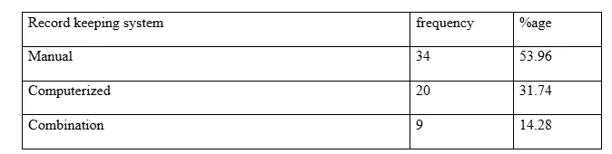 types of record keeping systems used by drivers