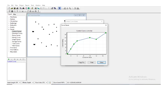 The load control curves during optimal control in the SWMM
