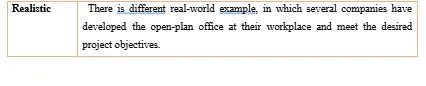 dissertationhomework