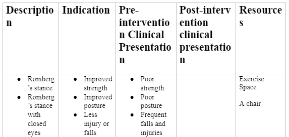 Physiotherapy intervention delivery template