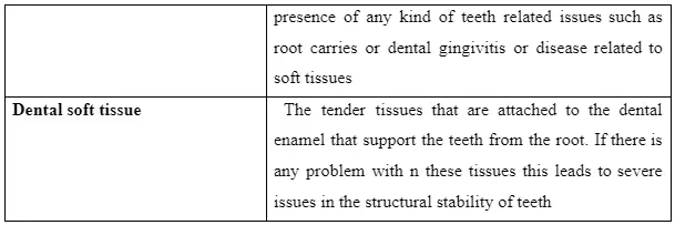 Key terms