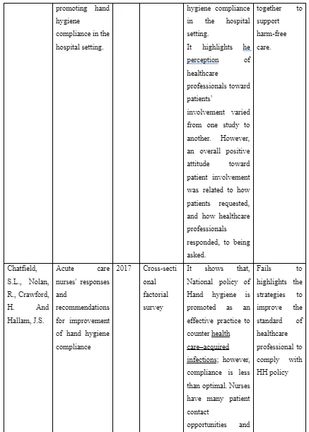 Appendix 2