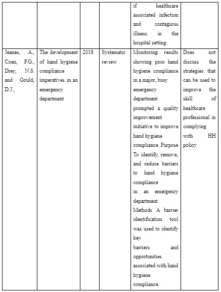 Appendix 2