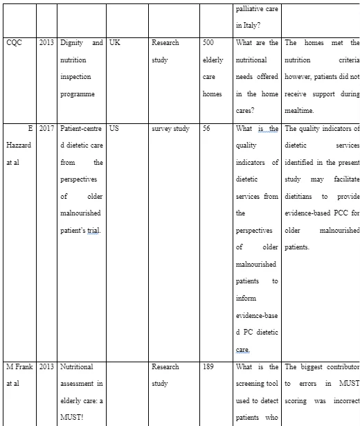 Appendix