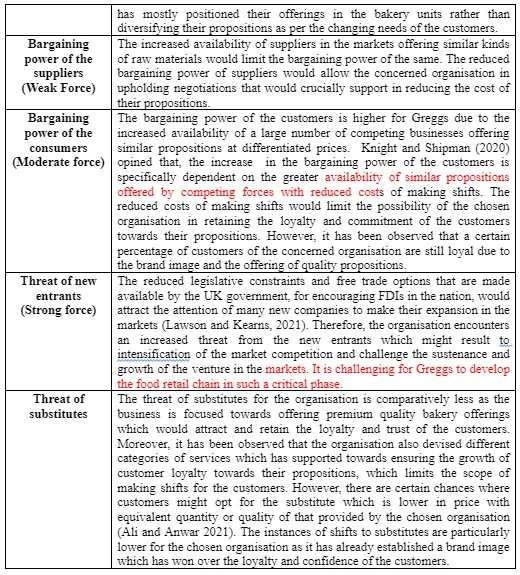 The strategic external position and choices of the company