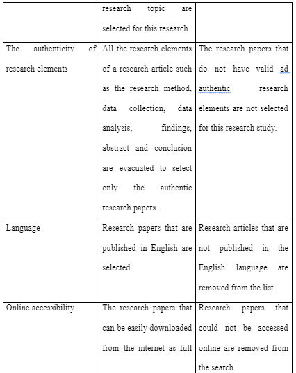dissertationhomework
