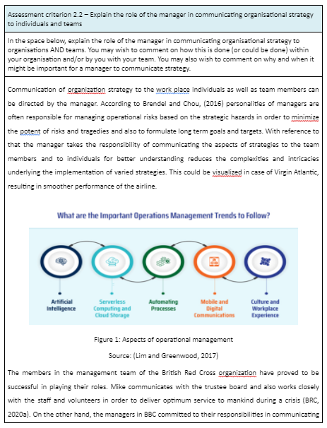 Understand how organisations operate