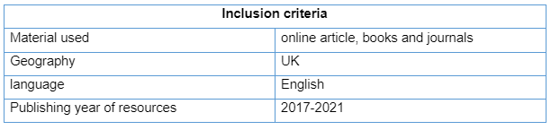 Inclusion criteria