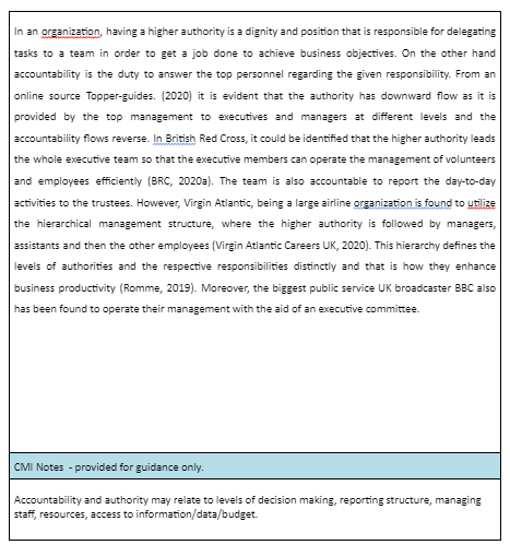 Understand how organisations operate