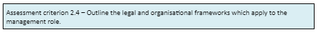 Understand how organisations operate