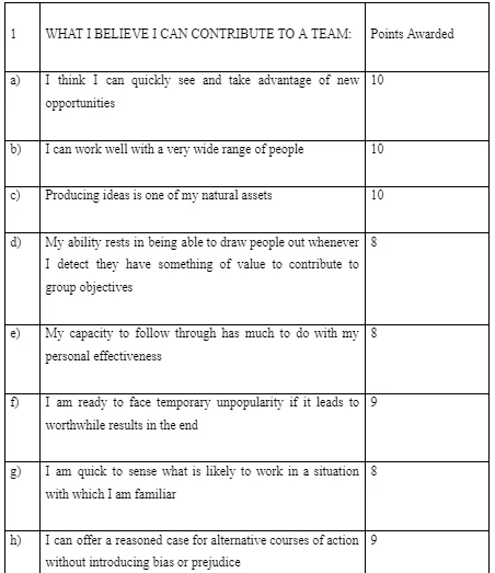 A SELF-PERCEPTION INVENTORY