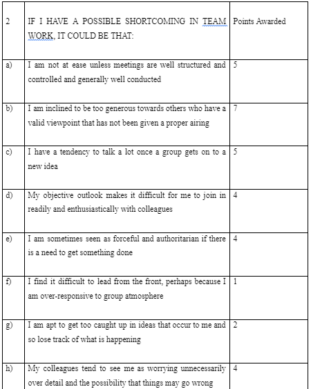 A SELF-PERCEPTION INVENTORY