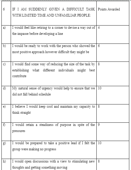 A SELF-PERCEPTION INVENTORY