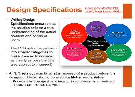 design specifications