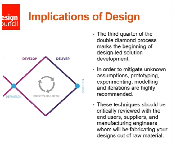 implications of design