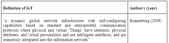 The Concept of IoT