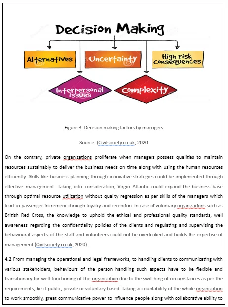 Understand how organisations operate