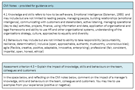 Understand how organisations operate